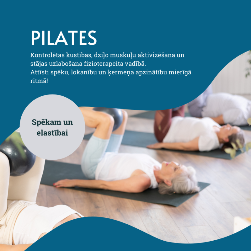 Vairāki cilvēki guļ uz vingrošanas paklājiņiem gaišā telpā, veicot Pilates vingrinājumus ar mazām vingrošanas bumbām zem kājām. Tekstā ir uzsvērta Pilates ietekme uz spēku, lokanību un ķermeņa apzināšanos.