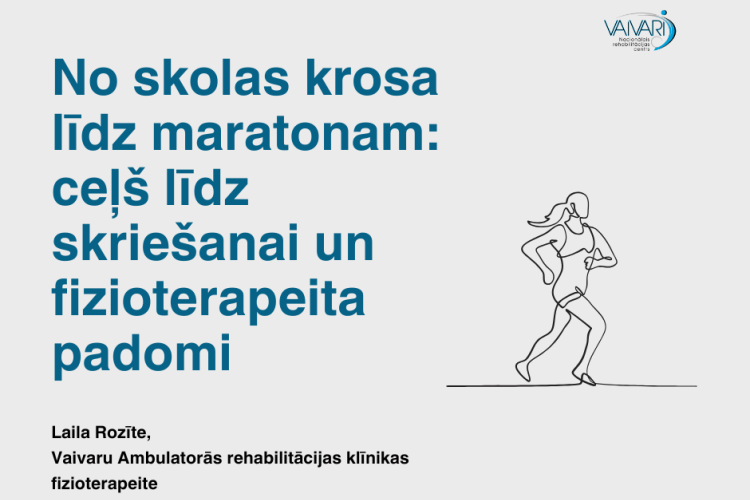 Ilustrēts vāks ar tekstu un skrienoša cilvēka līniju zīmējumu. Teksts latviešu valodā skan: "No skolas krosa līdz maratonam: ceļš līdz skriešanai un fizioterapeita padomi." Logotips augšējā labajā stūrī.